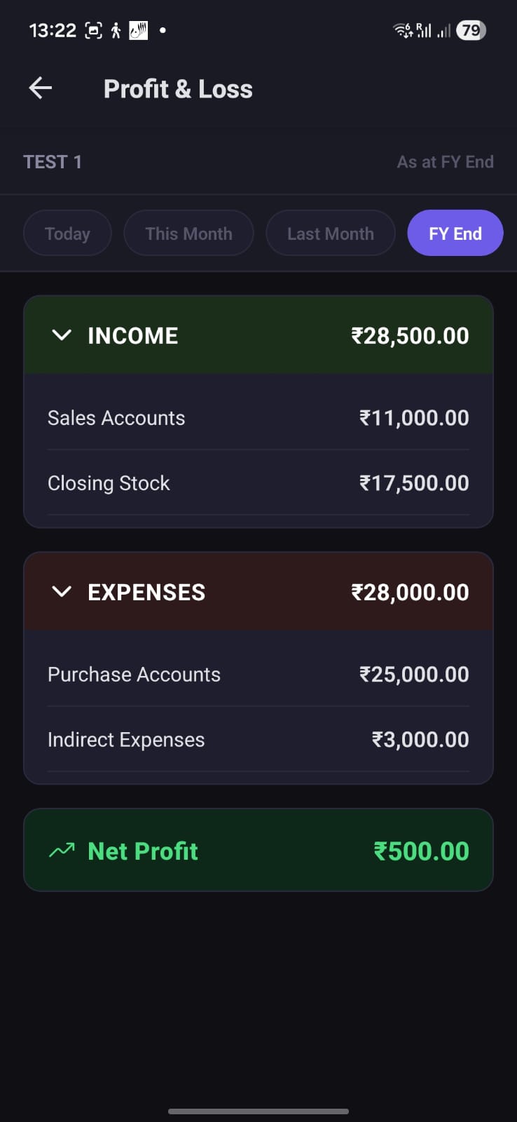 Mobile Profit & Loss